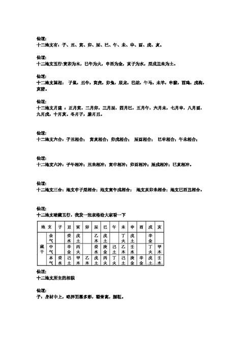 江氏小六壬|小六壬教程